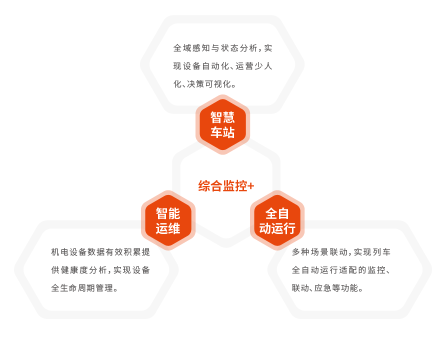 綜合監控-02.png