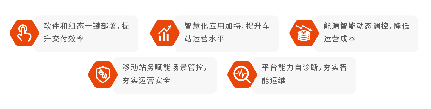 綜合監控-03.png