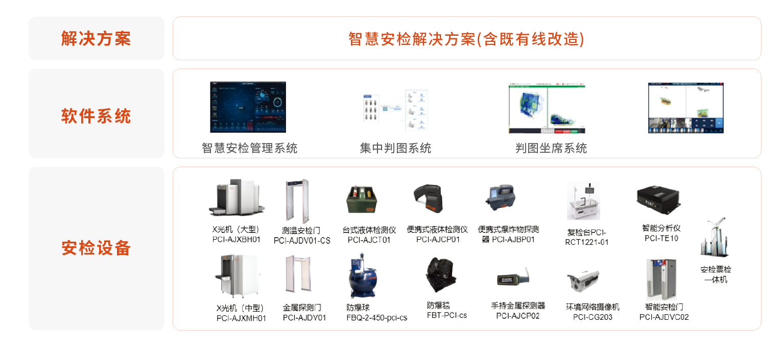 智慧安檢-10.png
