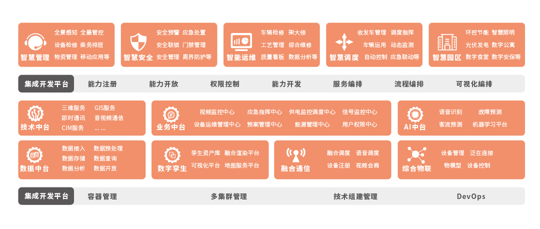 智慧段場-03.png